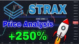 Stratis STRAX Latest News Today STRAX Coin Price Prediction [upl. by Haggar]