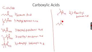 ASLevel Chemistry Alcohols Esters and Carboxylic Acids Part 12 [upl. by Sager]