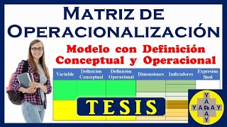 🥇 MATRIZ de OPERACIONALIZACIÓN de Variables 2 Con Definición Conceptual y Operacional 🥇 [upl. by Yrevi929]