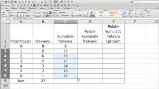 Realtiv kumulativ frekvens [upl. by Haff]