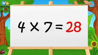 Learn Multiplication  Table of Four 4 x 1  4  4 Times Tables [upl. by Fransis]