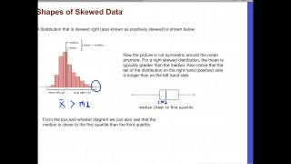 Skewed Data amp Outliers [upl. by Tarrel]