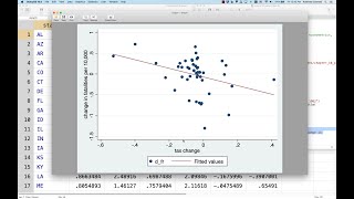 Panel data lecture 2 Firstdifference transformation in Stata [upl. by Nauqad]