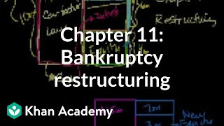 Chapter 11 Bankruptcy restructuring  Stocks and bonds  Finance amp Capital Markets  Khan Academy [upl. by Mareld]