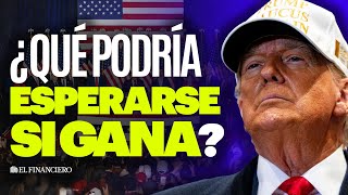 Así afectaría que TRUMP ganara en 2024 [upl. by Lipman148]