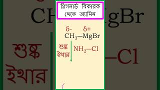 গ্রিগনার্ড বিকারক থেকে মিথাইল অ্যামিন সংশ্লেষণ। chemistry [upl. by Eignav]