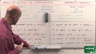 Limparfait du subjonctif ou le passé simple de lindicatif [upl. by Felicidad]