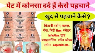 पेट दर्द का कारण  Abdomen Pain  पेट दर्द किस कारण हो रहा हैं खुद से पहचाने  Stomach pain medical [upl. by Nada]