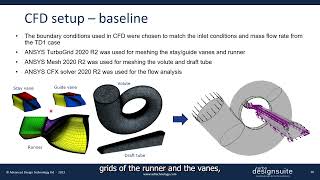 Renault Scenic 2012 turbine upstream pressure foult DF998DTC0441 [upl. by Mona41]