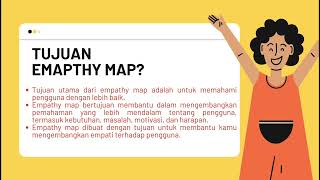 EMPATHY MAPTECHNOPRENUERSHIP [upl. by Richards]