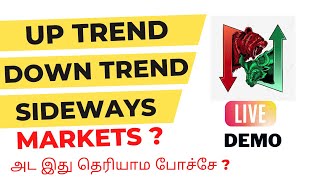 How To Find Out Uptrend  Downtrend and Sideways in Market trend trading sharemarket nifty [upl. by Leikeze]