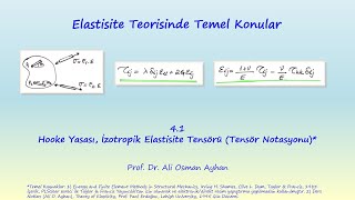 ELASTİSİTE 41 HOOKE YASASI İZOTROPİK ELASTİSİTE TENSÖRÜ TENSÖR NOTASYONU [upl. by Bertie848]