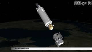 Atlas V Landsat 9 Mission Profile [upl. by Eniretak385]