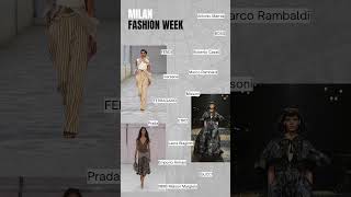 Milano Fashion Week  SS25  TRENDBOOK [upl. by Jock]