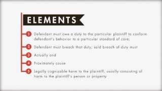 Tort Law tutorial The Five Elements of Negligence  quimbeecom [upl. by Katey568]