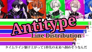 Antitypeクロノヴァ 【歌詞パート分けLine Distribution】linedistribution クロノヴァ [upl. by Brebner]