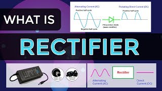 What is Rectifier  Half Wave Rectifier  Full Wave Rectifier  Electronic Devices amp Circuits [upl. by Eednim]