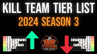 Kill Team 2024 Season 3 Tier List [upl. by Norbert]