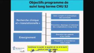 Le suivi à long terme des survivants de cancers pédiatriques lexpérience québécoise et les défis [upl. by Gardal]