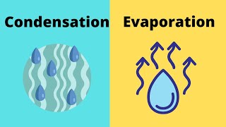 Evaporation vs Condensation [upl. by Vano666]