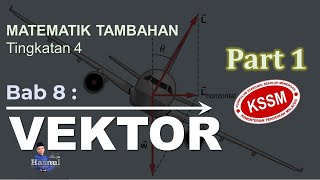 Part 1 Matematik Tambahan Tingkatan 4 Bab 8 Vektor KSSM [upl. by Shreve732]