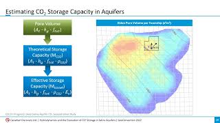 Hydrodynamics and the Evaluation of CO2 Storage in Saline Aquifers [upl. by Yffat]