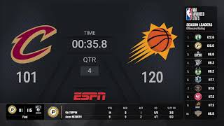 Cleveland Cavaliers  Phoenix Suns  NBA on ESPN Live Scoreboard [upl. by Indnahc]