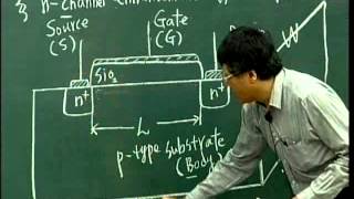 Lec20 電子學一 第四章 MOS FieldEffect Transistors MOSFETs [upl. by Henleigh]