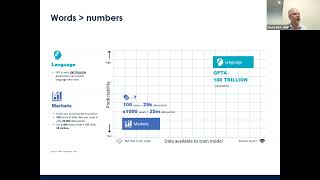 20240220 IMAP Webinar  AI in Portfolio Management [upl. by Schinica332]