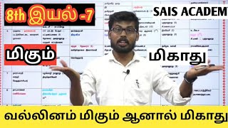 TNPSC 8th TAMIL வல்லினம் மிகும் மிகாது மிக மிக சுலபம் தான் [upl. by Wanonah]