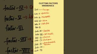 Clotting Factors Mnemonic  13 Clotting Factors  Clotting Factors Easy way to remember [upl. by Aihsetal309]