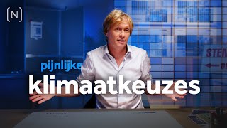 Dit willen 18 politieke partijen écht met klimaat [upl. by Jamilla]