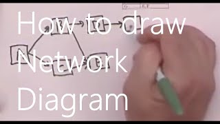 How to draw a Network Diagram Using ActivityonNode Method [upl. by Randa152]