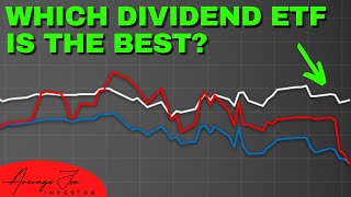 Which Dividend ETF is BEST for Downside Protection FULL REVIEW [upl. by Asirralc34]