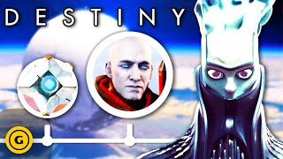 The Complete DESTINY Timeline Explained [upl. by Sleinad]