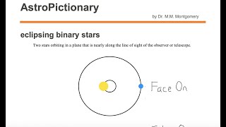 Eclipsing Binary Stars [upl. by Xanthus591]