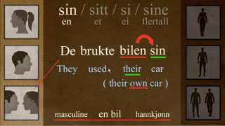 Sin Sitt Si Sine VS Hans Hennes Deres Norwegian Language Bokmål [upl. by Ruel]