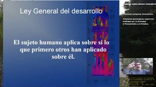 La construcción de las funciones psicológicas superiores en Vigotsky [upl. by Ttekcirc]