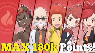 MAX 180k Points High Score Event FireType Masters  Pokémon Masters EX [upl. by Selmore]