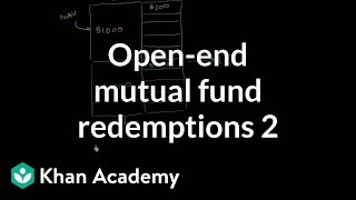 Openend mutual fund redemptions part 2  Finance amp Capital Markets  Khan Academy [upl. by Fatsug]