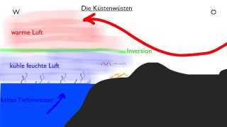 Erdkundeanimationen für Lehrer Die Küstenwüsten [upl. by Otanutrof959]