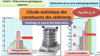 Étude statistique des constituants des sédiments  SVT 1 Bac sciences ex شرح بالعربية [upl. by Ijar589]