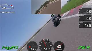 Donington Park Circuit guide with corner names onboard my Kawasaki ZX6R B1H [upl. by Carlene]