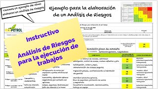 Prevención de riesgos instructivo análisis de riesgos para la ejecución de trabajos [upl. by Ajidahk]