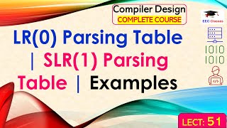 L51 LR0 Parsing Table  SLR1 Parsing Table  Examples  Compiler DesignCD Lectures in Hindi [upl. by Gerrard]