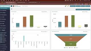 Using Tripleseat for Marketing and Customer Relationship Management [upl. by Lazar]