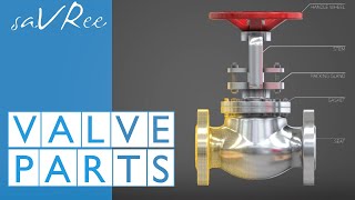 Valve Parts Explained Industrial Engineering [upl. by Sremmus335]