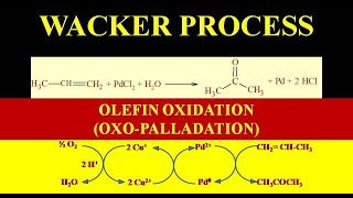 Wacker process  Olefin Oxidation  OxoPalladation  Mechanism Description [upl. by Molly]