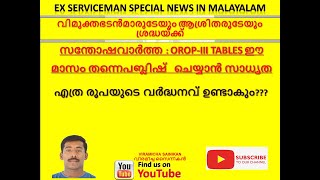 സന്തോഷവാർത്ത  OROPIII TABLES ഈ മാസം തന്നെപബ്ലിഷ് ചെയ്യാൻ സാധ്യത viramichasainikan [upl. by Pry621]