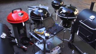 Equipment Review Best Charcoal Grills [upl. by Llednor]